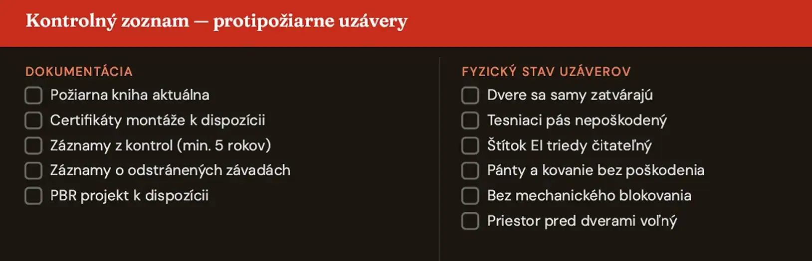 Kontrolný zoznam protipožiarnych dverí a uzáverov